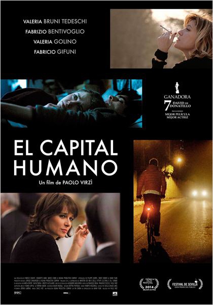 El capital humano (2013)