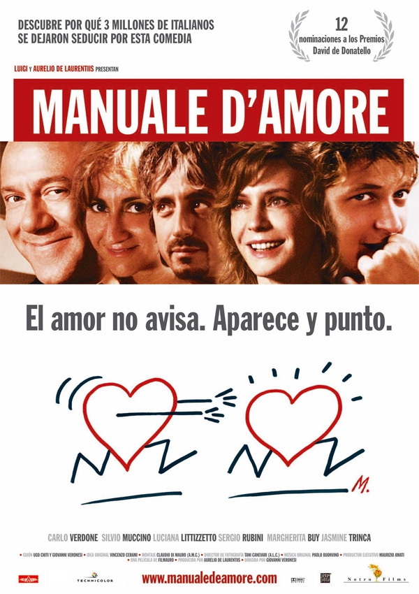 Manuale d´amore (2005)